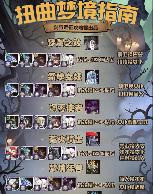 剑与远征雪境前线攻略（一步步拿下雪山巨兽，畅游冰雪世界，玩转全新版本！）