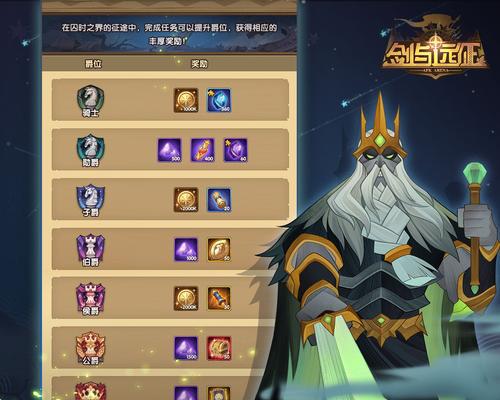 揭秘《以剑与远征》遗烬石窟路线通关攻略（玩家必读！15个段落详解遗烬石窟路线攻略）