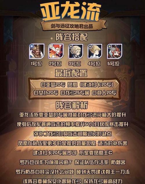 破釜沉舟——剑与远征英雄们的传奇故事