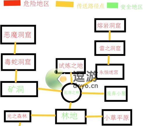 《以魔法书起源》通关攻略（从零开始的魔法冒险之旅）