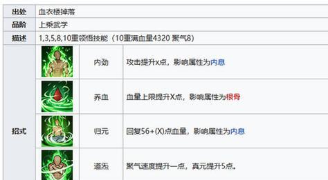 玩烟雨江湖，轻松获得碎虚指（一步步教你如何获取江湖中的珍宝）
