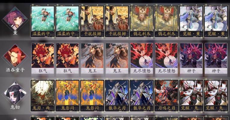 以阴阳师百闻牌酒吞卡克制方法详解（阴阳师新手必看！15个实用技巧教你轻松克制酒吞卡）