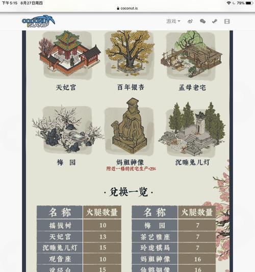 玩转《江南百景》盐引商人，掌握盐引商人玩法攻略（挑战商海，畅游江南百景；盐引商人，如何赚取最大利润？）