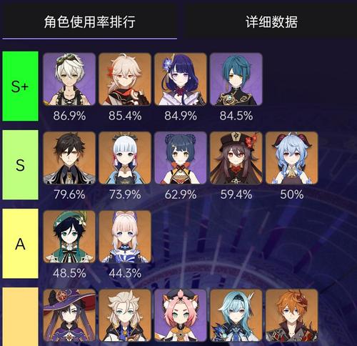 探索原神复刻阿贝多的魅力（2023年，与阿贝多再次相遇）