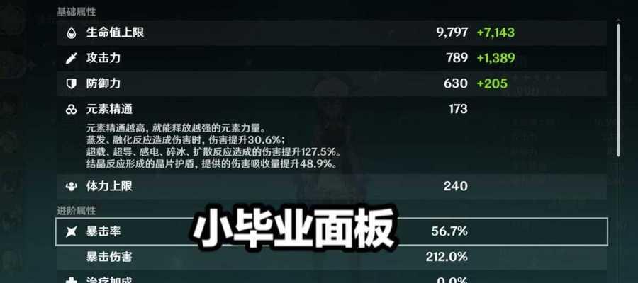 《原神》冬极白星突破材料一览表（突破武器、装备、角色属性升级，尽在这份材料表中！）