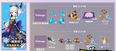 《原神》珐露珊突破材料一览（各类珐露珊突破所需材料大盘点，轻松掌握突破攻略！）