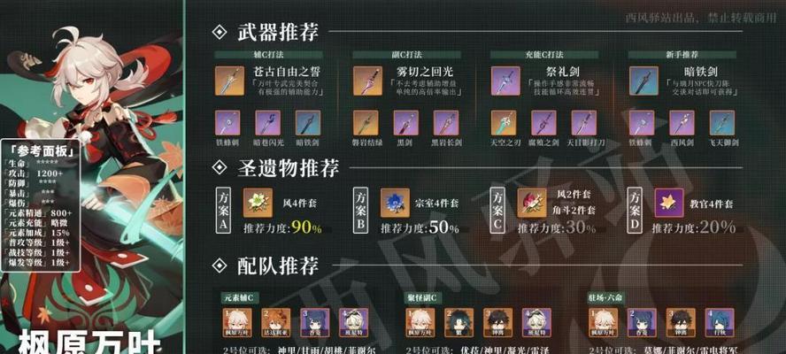 《原神》枫原万叶UP池角色一览（探究枫原万叶UP池的抽卡规则和强力角色推荐）