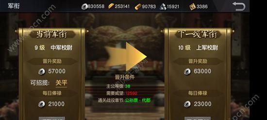 荣耀元首军衔获得攻略（穿越火线手游玩家必看，快速获取荣耀元首军衔！）