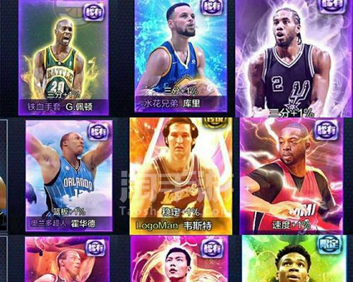 NBA2K中最强K洛瑞的属性能力详解（游戏中如何打造K洛瑞？NBA2K属性能力讲解）