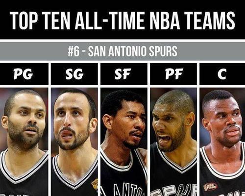 帕克属性能力详解——NBA最强控球后卫（解密T帕克的进攻技巧、控球能力和防守实力）
