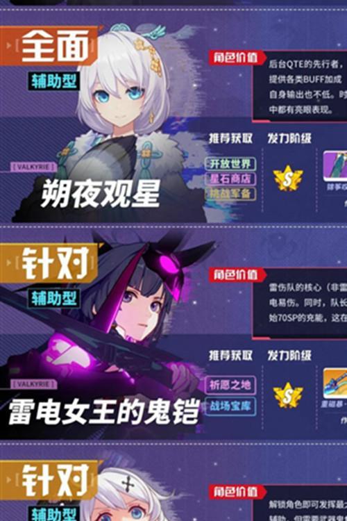 崩坏3云开见月（打法介绍，通关技巧和战斗策略详解）