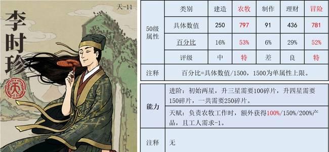 江南百景图税课（以游戏为主的税务培训软件）