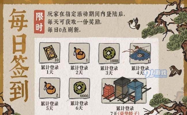 《江南百景图体力酒》玩转攻略（让你体验江南风光的同时）