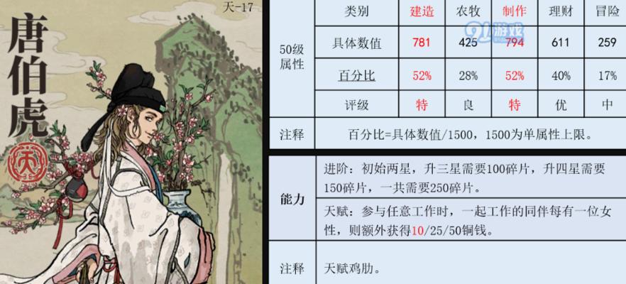 江南百景图珍宝强化升级攻略（如何提高江南百景图珍宝的属性）