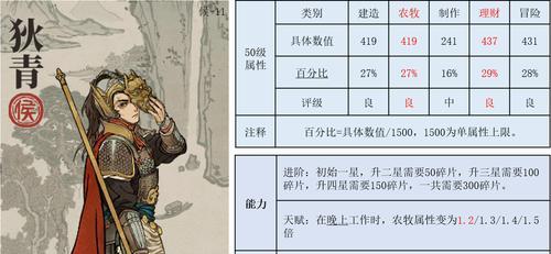 揭秘江南百景图最强装备排名（全面盘点江南百景图装备大全）