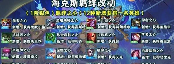 挑战彩色海克斯（掌握海克斯优先级）