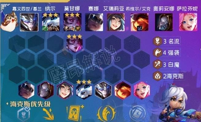 金铲铲之战复生破败薇恩阵容搭配攻略（打造最强复生破败薇恩阵容）