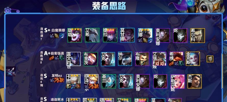《金铲铲之战》光明哨兵阵容装备大揭秘（全网最全装备攻略）