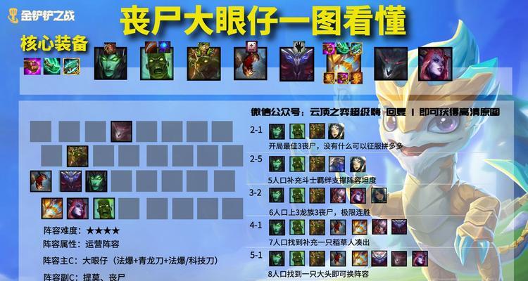 《以金铲铲之战嚎月之战》通关攻略（金铲铲、嚎月）