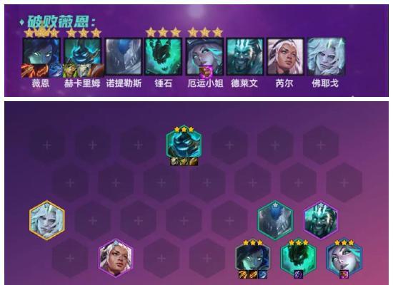 海克斯强化阵容一览-打造最强霓虹之夜阵容（以金铲铲之战为起点）