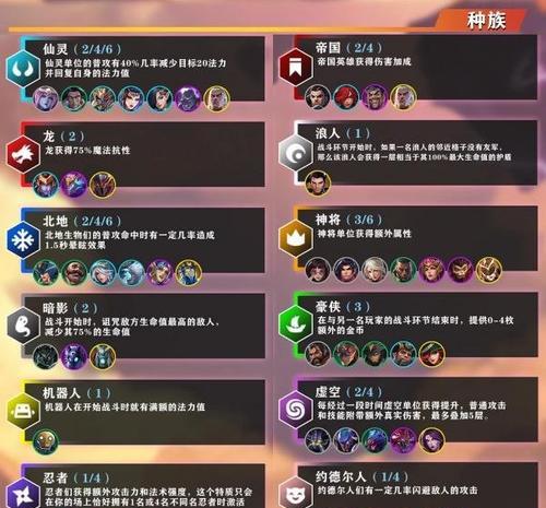 《金铲铲之战》霜卫首领出装攻略（打造最强霜卫首领）