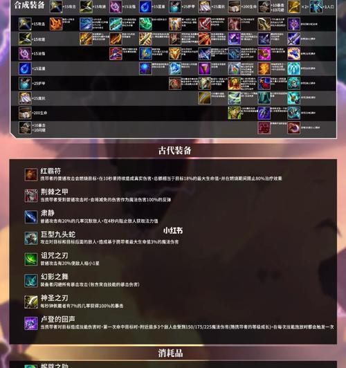 《以金铲铲之战》双人模式攻略（闯荡沙场）