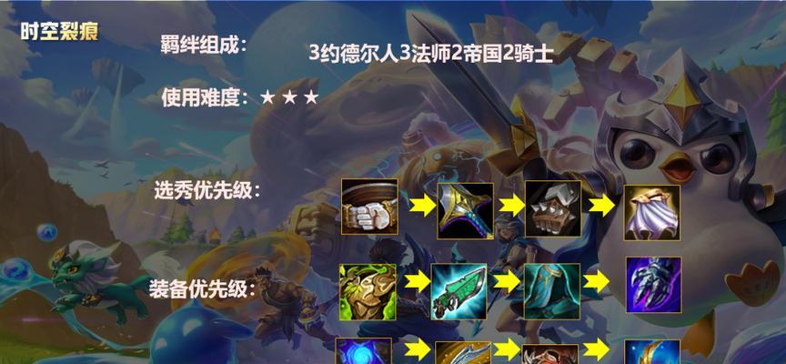 《金铲铲之战》仙灵女巫出装攻略（如何打造最强仙灵女巫）