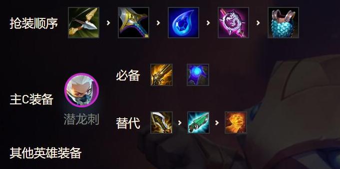《金铲铲之战》仙灵女巫装备攻略（探秘仙灵女巫的装备之道）