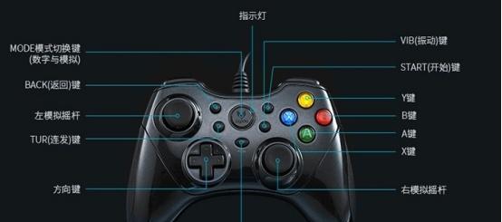 《以卡机探险队荣誉镇长的性价比如何（探讨卡牌游戏《以卡机探险队》中荣誉镇长的优劣势）