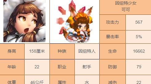 《坎公骑冠剑奈里狐狸强度测评》（探究游戏策略与技能）