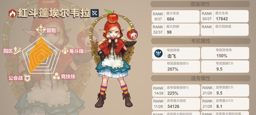 以坎公骑冠剑吸血鬼卡瑞娜强度测评（探究游戏中最强的吸血鬼卡瑞娜的实力）