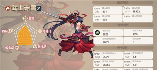 《以坎公骑冠剑夏碧拉》（探索古代神话）