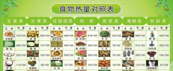 探秘神明秩序炼金烹饪食谱（一览神秘的食物配方和材料）