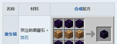 《我的起源》黑曜石攻略大全（获取地点和使用方法介绍）