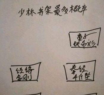江湖宝藏（如何进出阁）