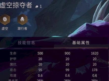 凯南出装思路分享（打造凯南）