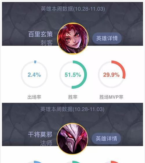 荣耀S13干将莫邪铭文搭配教程（打造最强干将莫邪）