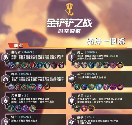 一念逍遥庙会丹炉配方大全（游戏中的制药全攻略）