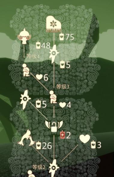 以光遇武士裤先祖复刻时间一览（游戏玩家必知）