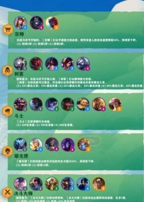 海岛纪元龙之废土版本新内容一览（探索新玩法）