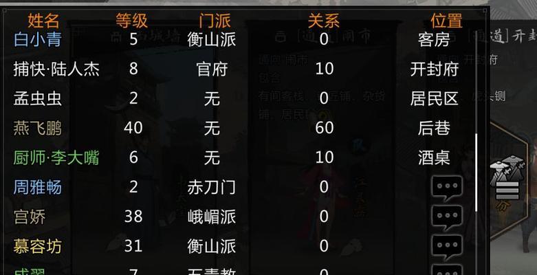 《侠客闯王宝藏》攻略大全（获得宝藏的绝招）