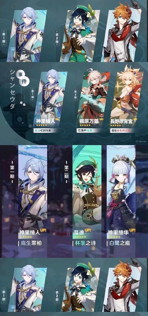 《原神》中神里绫人圣遗物解析（探究神里绫人圣遗物属性与搭配）