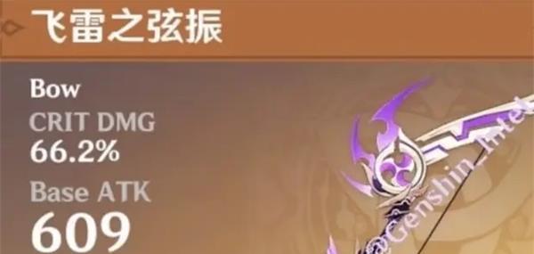 原神「圣显之钥」突破材料一览（全方位介绍原神「圣显之钥」的入手方式）