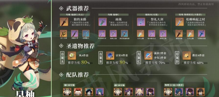 《原神》圣遗物养成攻略（从初入门到高手必备）
