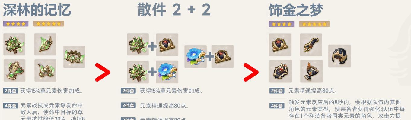 《原神》提纳里技能效果最新一览（掌握提纳里技能）