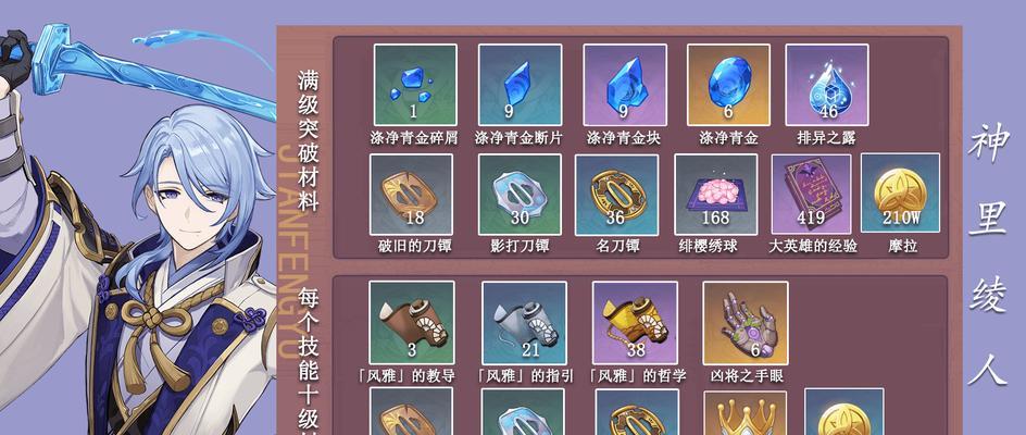原神万叶突破材料全汇总表，快速升级角色实用指南（一网打尽）