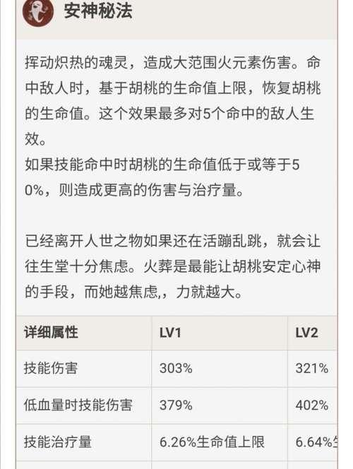 你所不知道的角色下落攻击倍率排名，完整攻略来袭（你所不知道的角色下落攻击倍率排名）