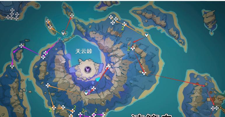 《原神霄宫天赋升级材料一览》（从素材到技能）