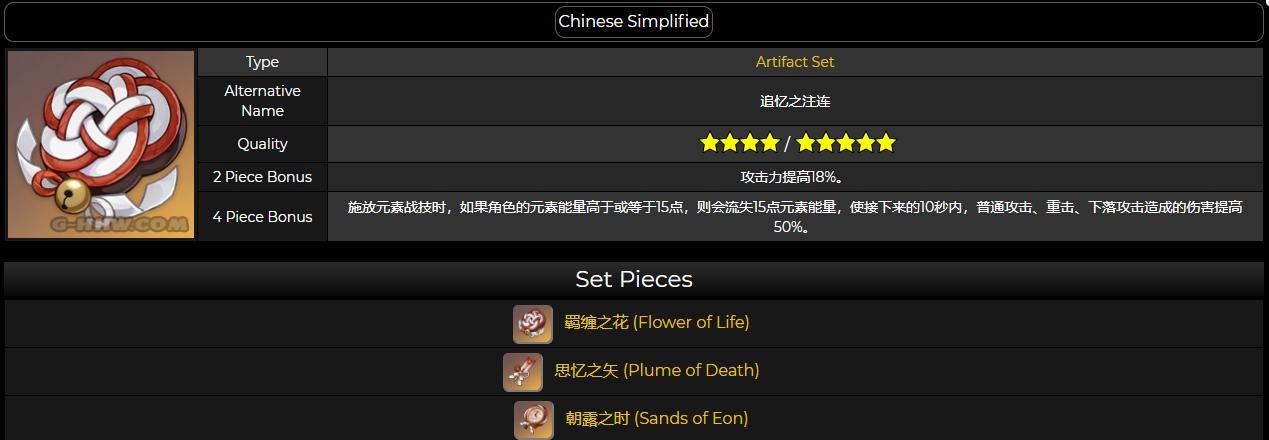 原神新圣遗物焚芝套效果解析（全面分析焚芝套的属性和适用角色）