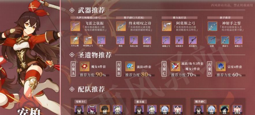 《原神》心海主C圣遗物词条全解析（打造最强心海主C装备）